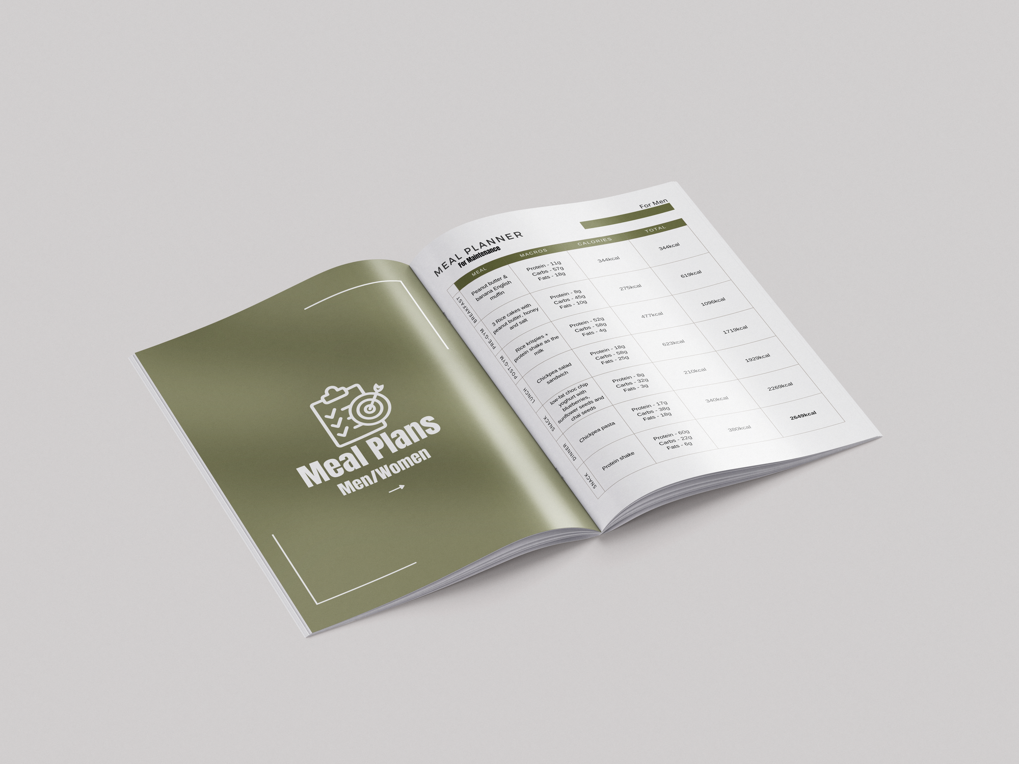 Plant-Based Recipe eBook