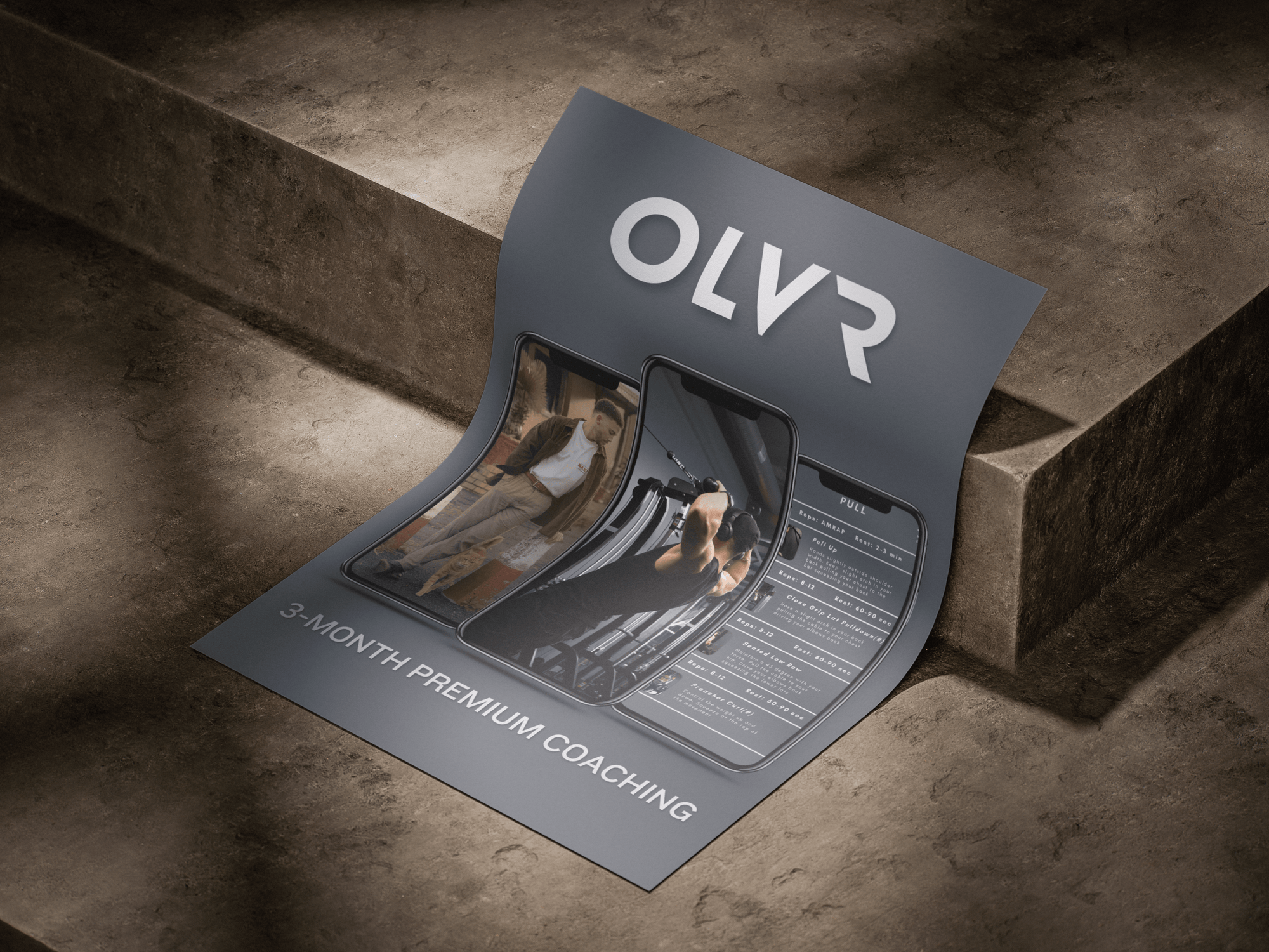 3-Month Premium Coaching